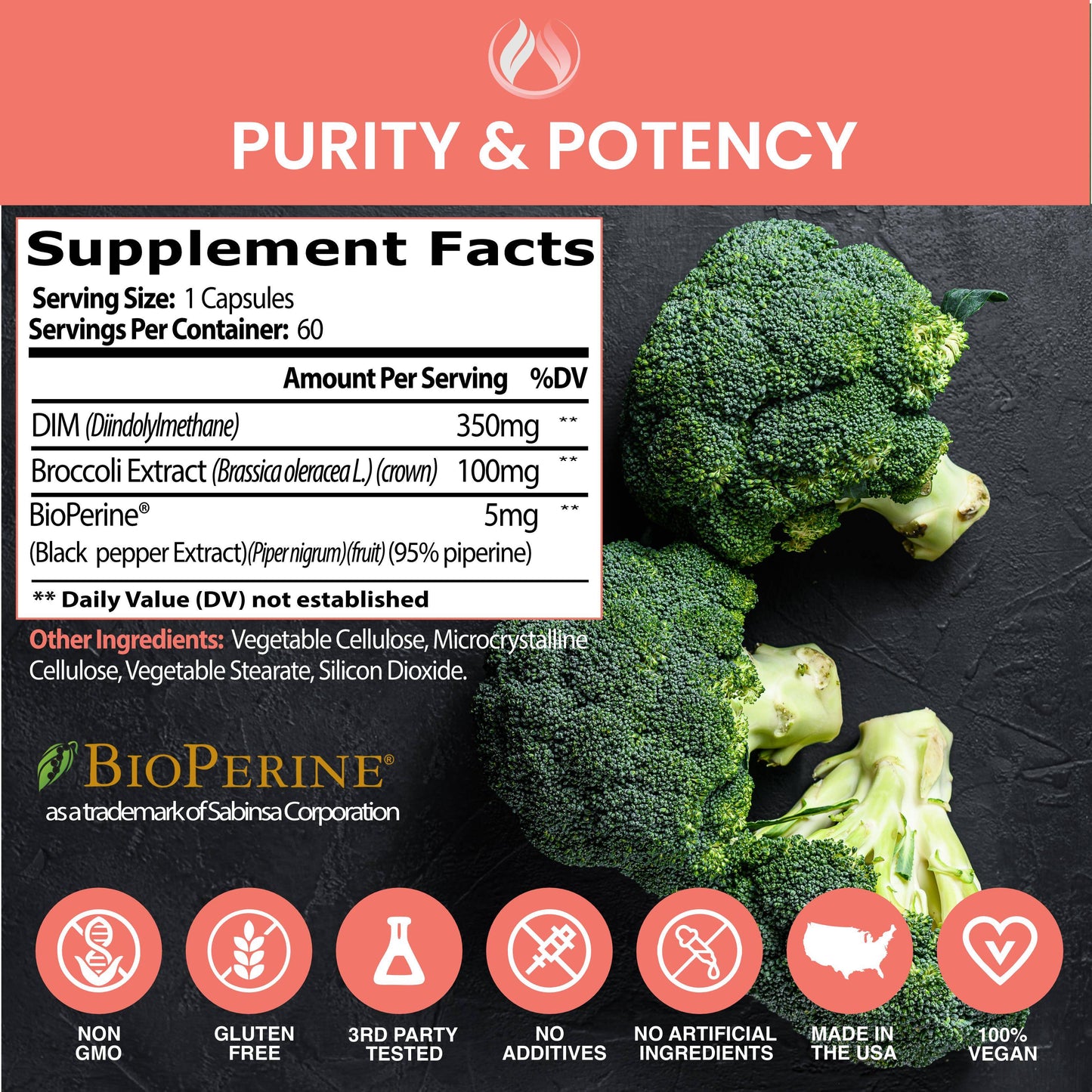 Parity DIM Ultra 350 - Enclare Nutrition