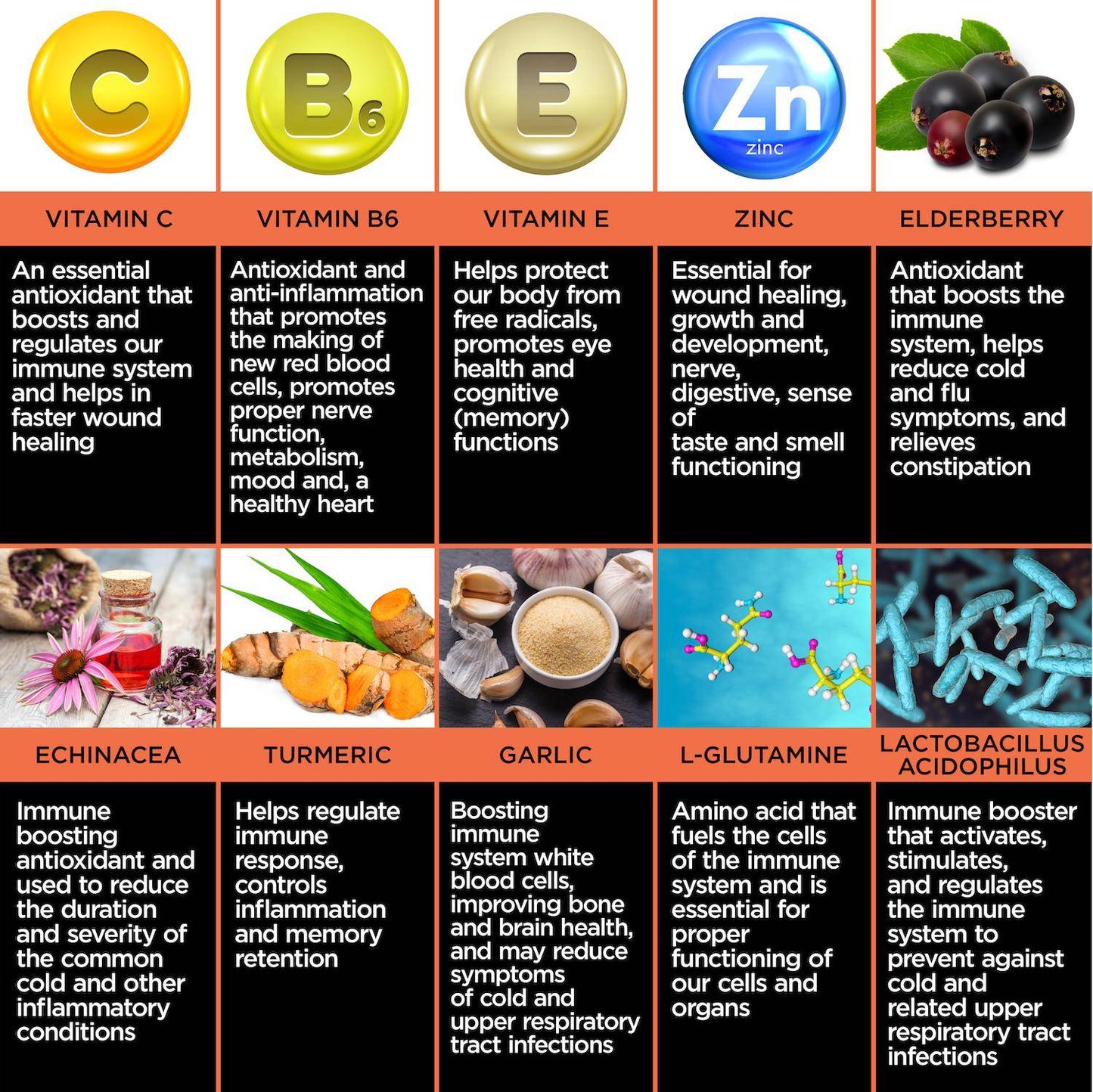 Power Immunity - Enclare Nutrition