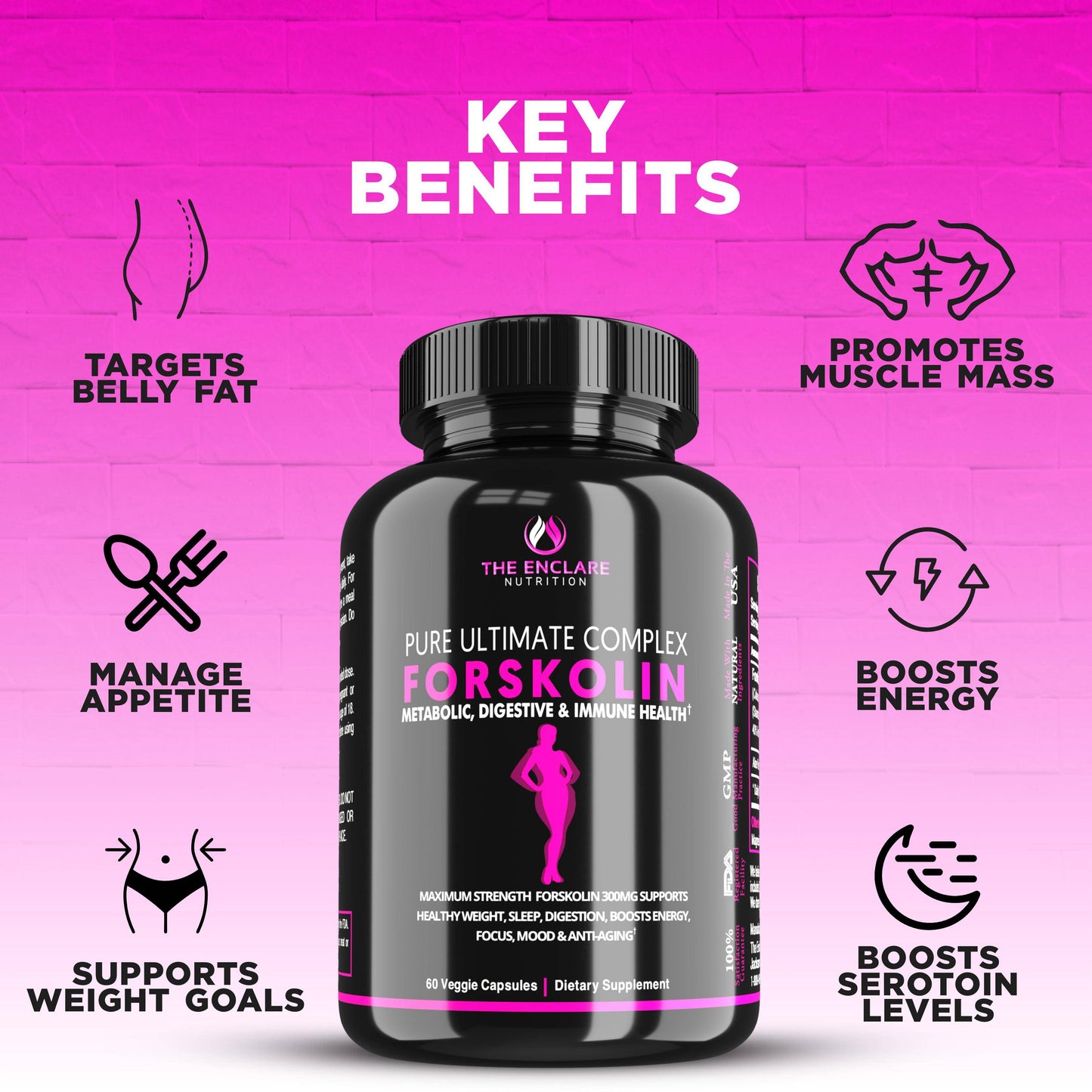 Pure Forskolin Extract - Enclare Nutrition