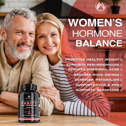 Parity DIM Ultra 350 - Enclare Nutrition
